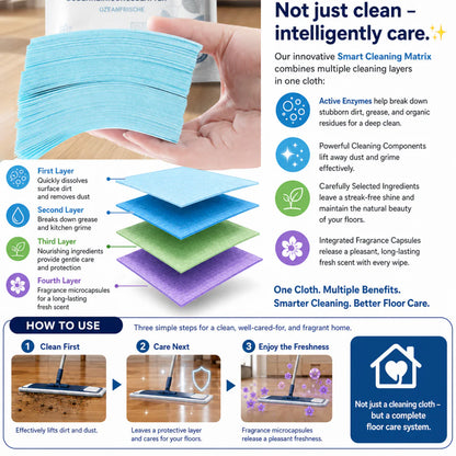 🥳2026 HOT SALE🥳💞50K+ SOLD!⏳✨ 50% OFF! Water‑Soluble Floor Sheets – Just drop in water, no measuring. Cleans & shines all floors. Safe & streak‑free. 120 sheets pack. Your daily helper. 🧹💧