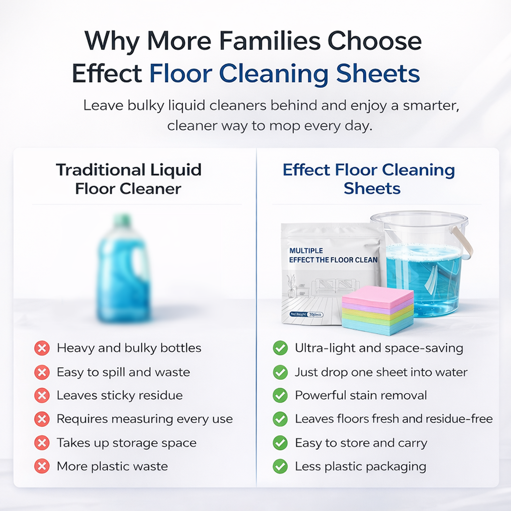 upsell 🥳2026 HOT SALE🥳💞50K+ SOLD!⏳✨ 50% OFF! Water‑Soluble Floor Sheets – Just drop in water, no measuring. Cleans & shines all floors. Safe & streak‑free. 120 sheets pack. Your daily helper. 🧹💧