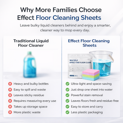 upsell 🥳2026 HOT SALE🥳💞50K+ SOLD!⏳✨ 50% OFF! Water‑Soluble Floor Sheets – Just drop in water, no measuring. Cleans & shines all floors. Safe & streak‑free. 120 sheets pack. Your daily helper. 🧹💧