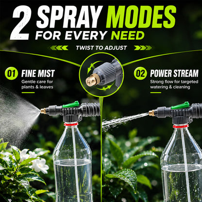 🔥Special Promotion⚡Manual Drink Bottle Sprayer with Adjustable Nozzle