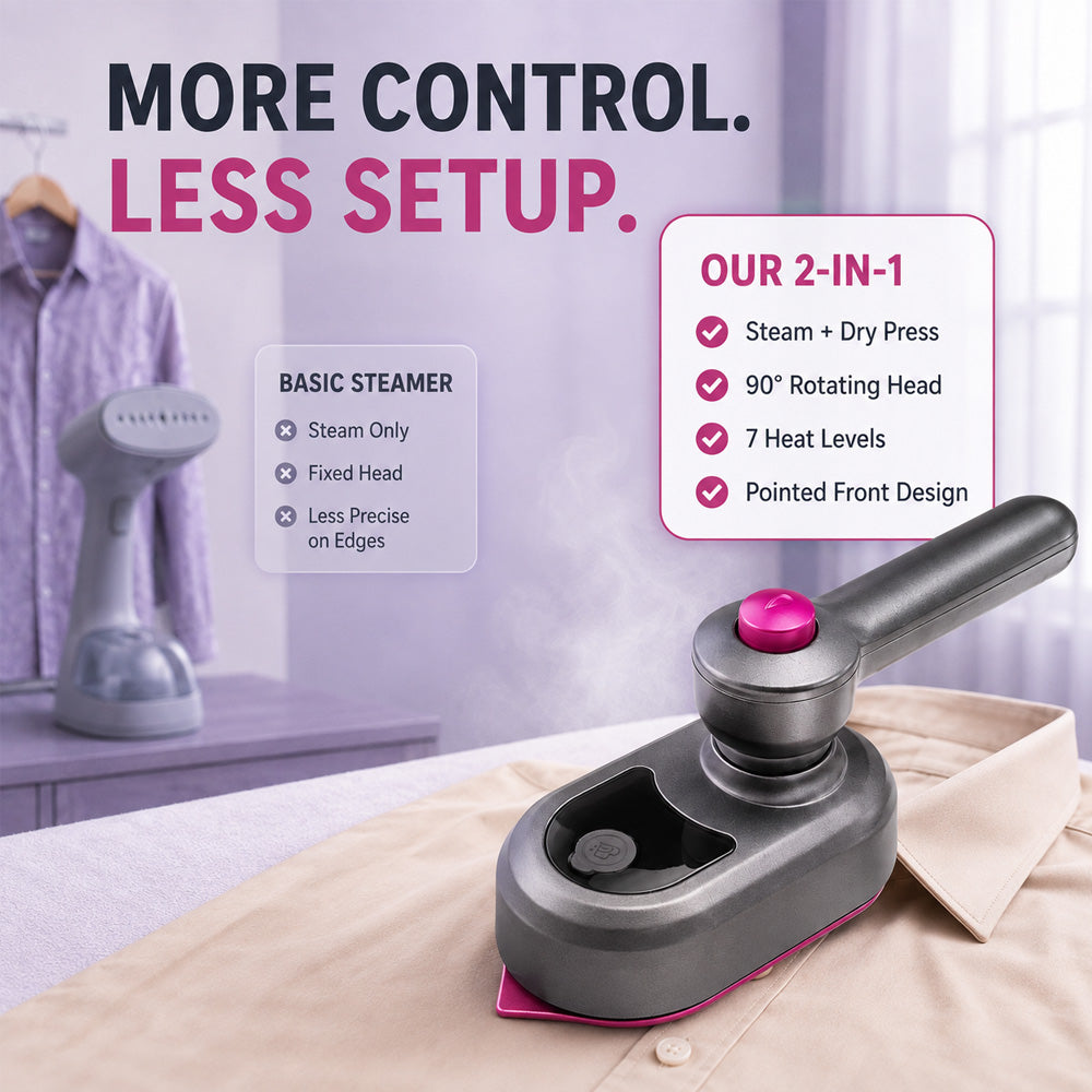 💨💞2026 HOT SALE 50% OFF! 🧺Garment Steamer for Clothes Portable Travel Clothing Steamer Iron