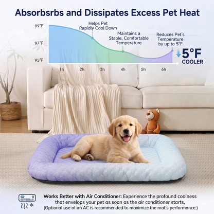 ❄️Pet Cooling Mat for Dogs & Cats 🐾  Naturally Cool Ice-Silk Pad • Breathable, Washable & Soft