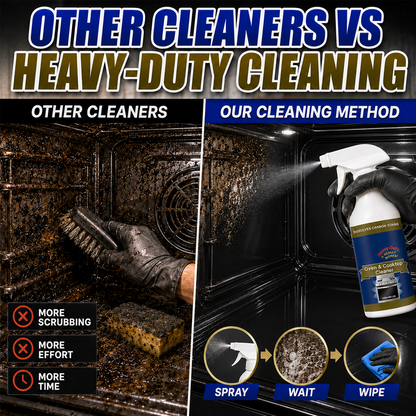 🥳2026 HOT SALE🥳🧼Heavy Duty Oven & Cooktop Cleaner Spray upsell