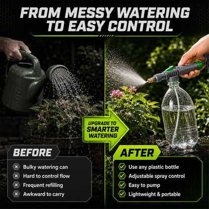 🔥Special Promotion⚡Manual Drink Bottle Sprayer with Adjustable Nozzle
