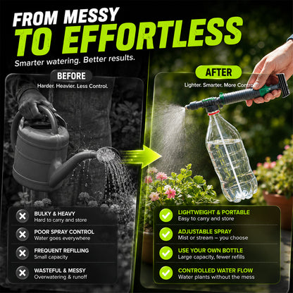 🔥Special Promotion⚡Manual Drink Bottle Sprayer with Adjustable Nozzle
