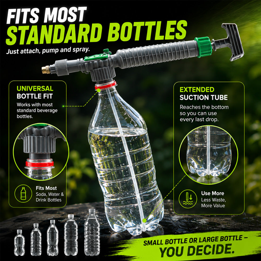 🔥Special Promotion⚡Manual Drink Bottle Sprayer with Adjustable Nozzle