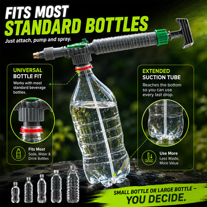 🔥Special Promotion⚡Manual Drink Bottle Sprayer with Adjustable Nozzle