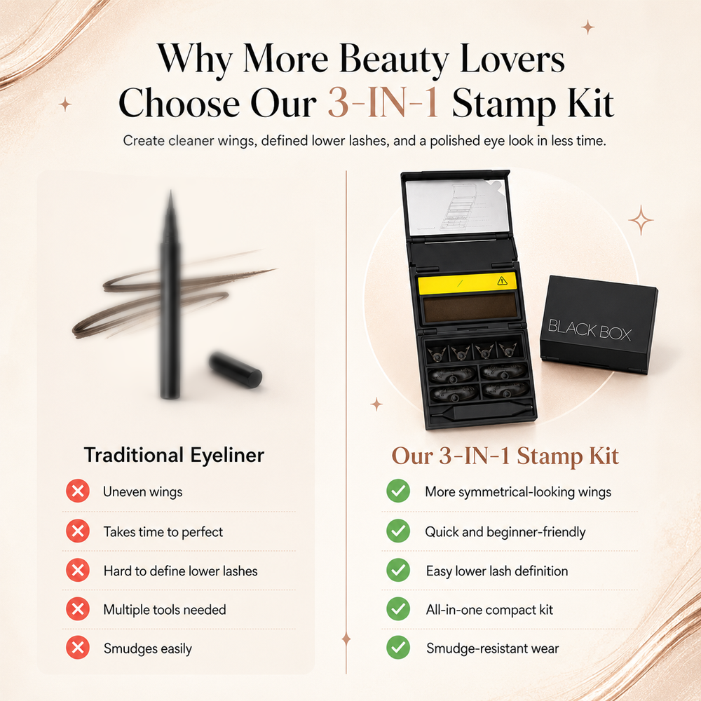 🔥2026 New Arrival🔥3-in-1 Eyeliner and Lower Lash Stamp Kit