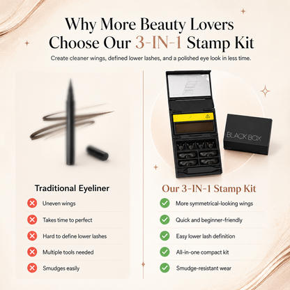 🔥2026 New Arrival🔥3-in-1 Eyeliner and Lower Lash Stamp Kit