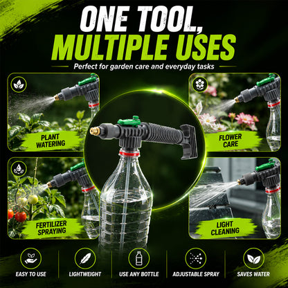 🔥Special Promotion⚡Manual Drink Bottle Sprayer with Adjustable Nozzle