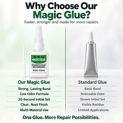 Fast-Setting Super Glue, Ideal for Projects and Repairs