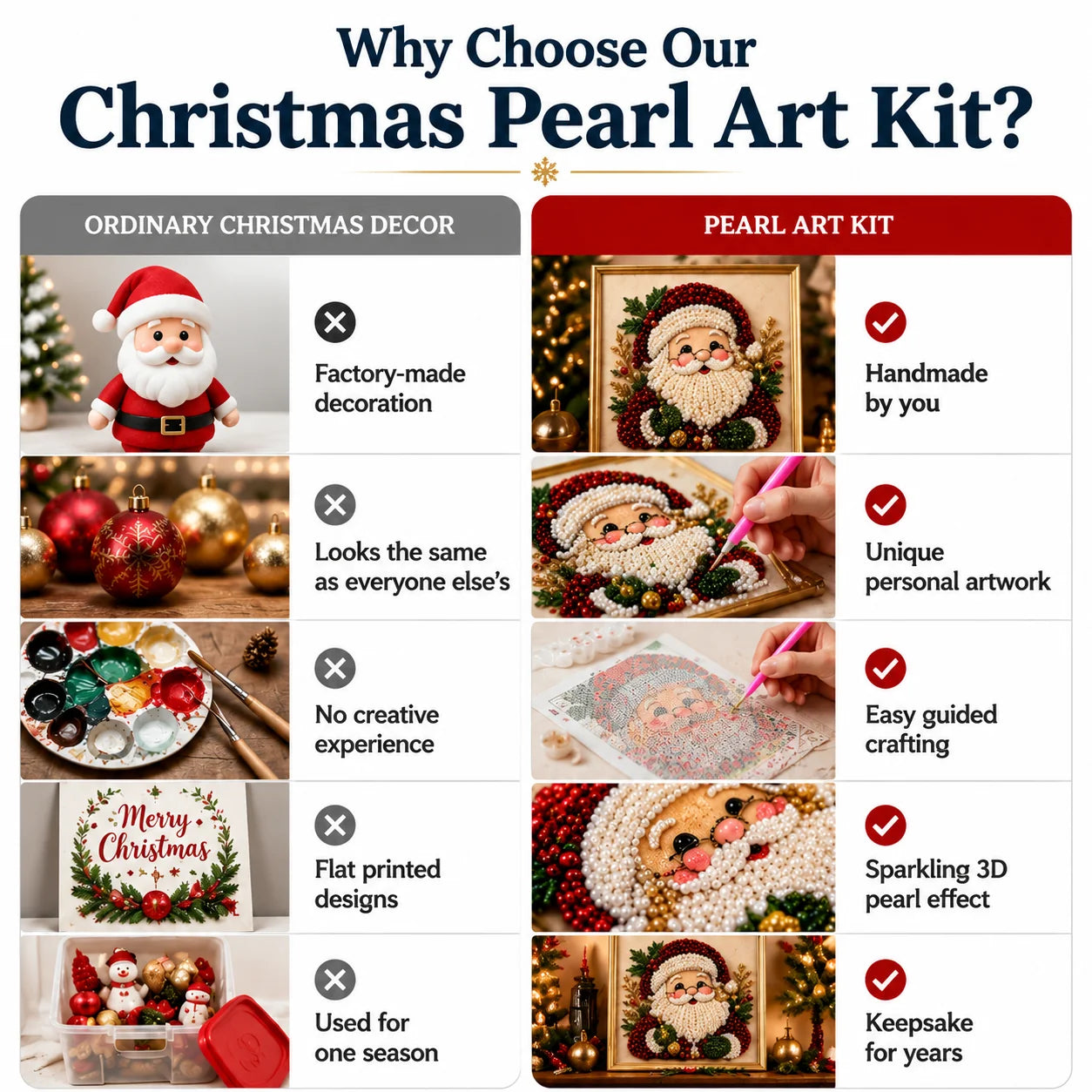 upsell 🎨💎Zero-Skill Needed | 3D DIY Christmas Pearl Art Kit