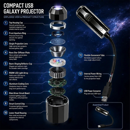 Celsiora® Night Light Projector - Smart Holographic Star Projector
