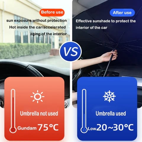 ⏰🔥LIMITED TIME 50% OFF!🔥50K+ SOLD! 2026 Upgraded Car Windshield Sun Shade Umbrella
