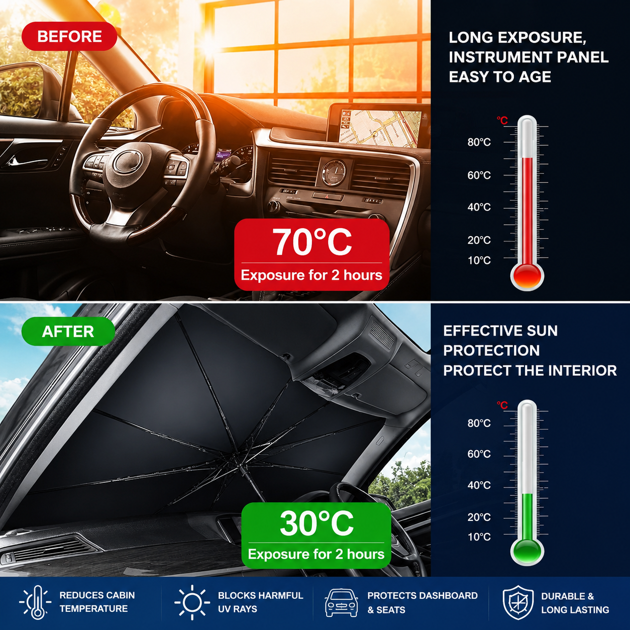 ⏰🔥LIMITED TIME 50% OFF!🔥50K+ SOLD! 2026 Upgraded Car Windshield Sun Shade Umbrella