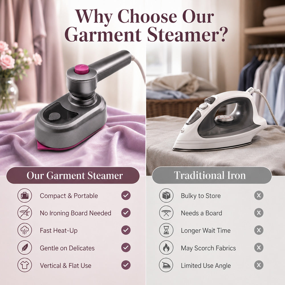💨💞2026 HOT SALE 50% OFF! 🧺Garment Steamer for Clothes Portable Travel Clothing Steamer Iron