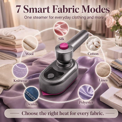 💨💞2026 HOT SALE 50% OFF! 🧺Garment Steamer for Clothes Portable Travel Clothing Steamer Iron