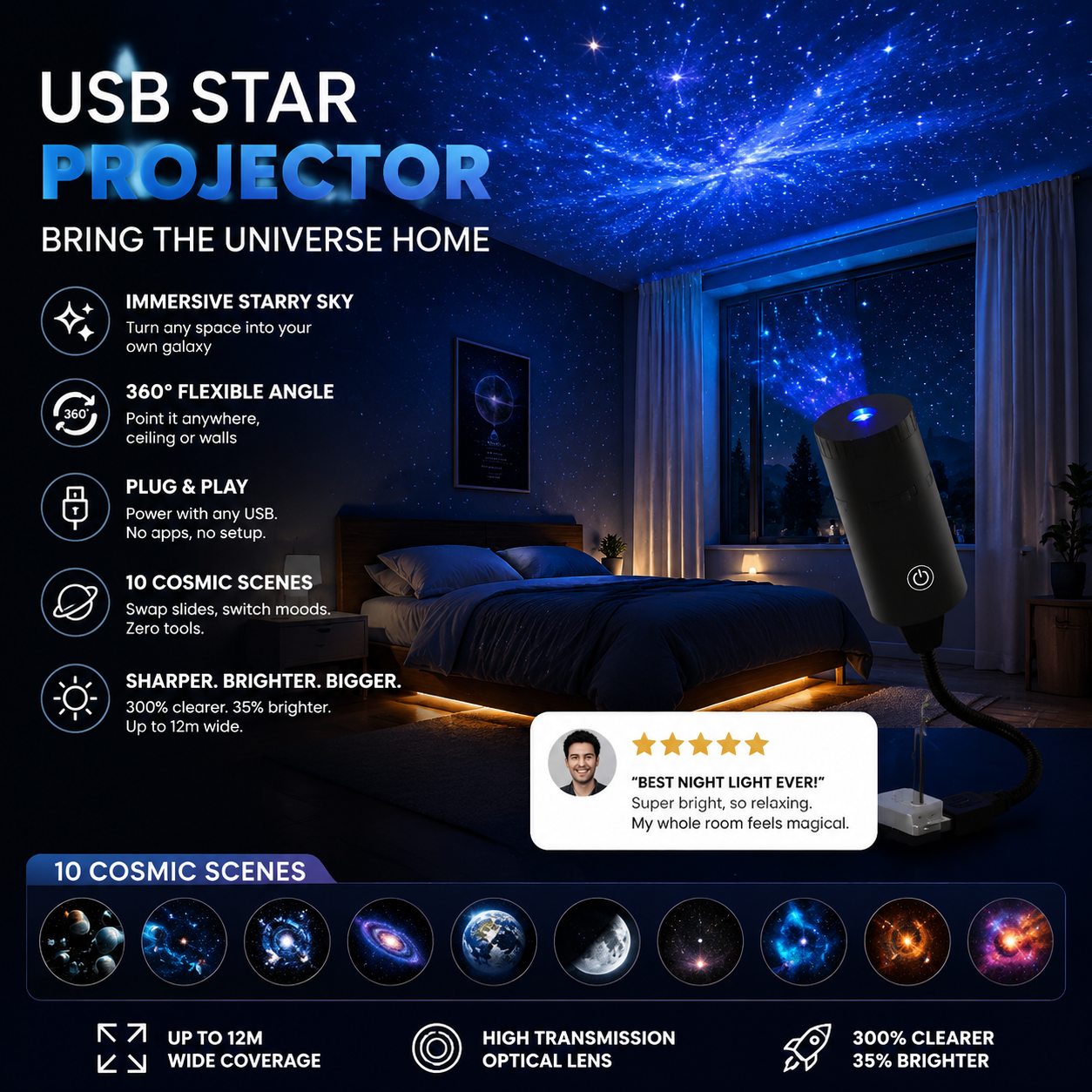 Next-Gen Smart Projection HD Smart Dynamic 5D Holographic Night Light Projector🥳50,000+ Happy Users