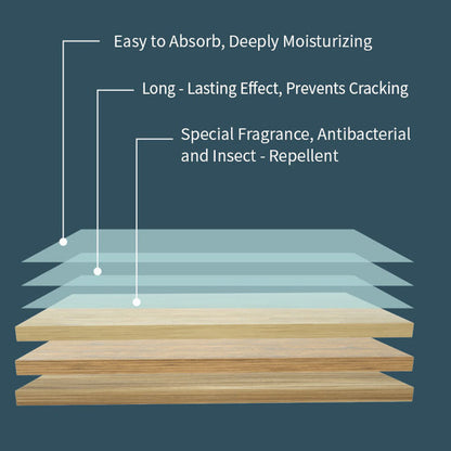 ⏰🔥LIMITED TIME 40% OFF! 30-Pieces Multi-Effect Floor Cleaning Sheets
